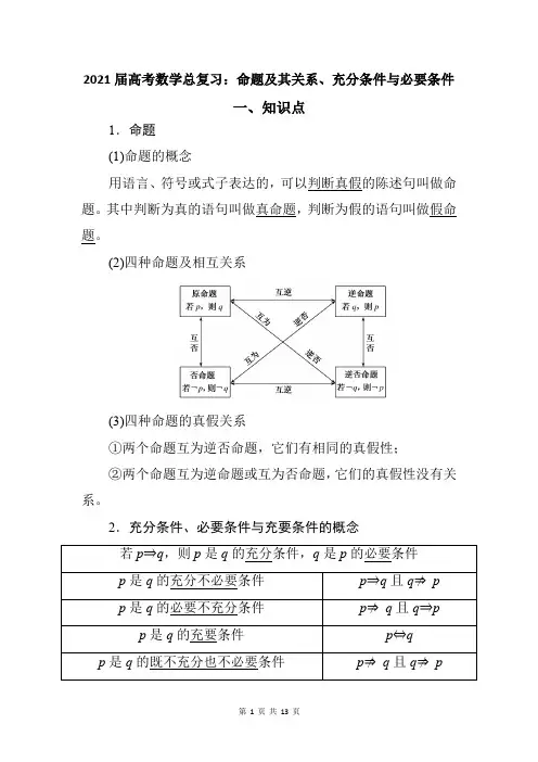 2021届高考数学总复习：命题及其关系、充分条件与必要条件