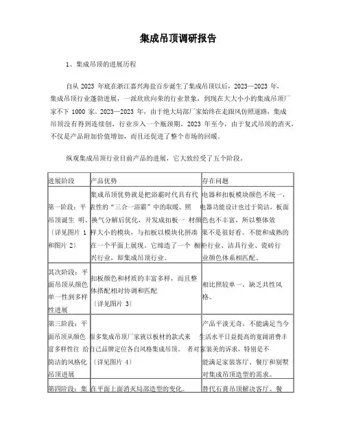 集成吊顶调研报告