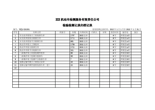 机动车检测记录归档记录