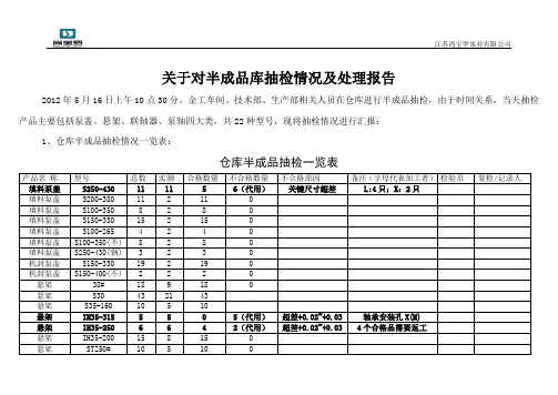 仓库抽检报告
