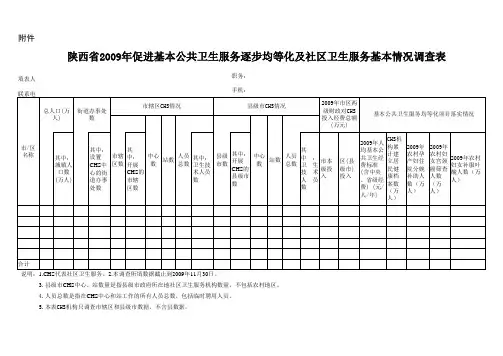陕西省2009年促进基本公共卫生服务逐步均等化及社区卫