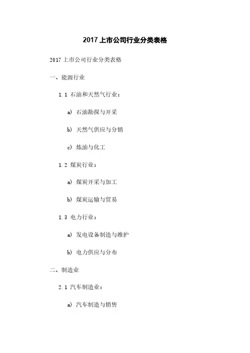 2017上市公司行业分类表格
