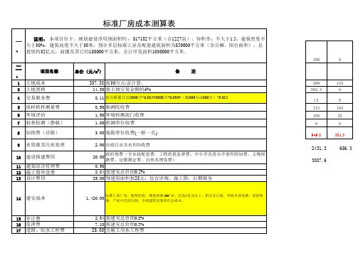 新乡开发项目标准工业厂房成本测算表