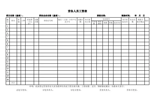 劳务人员工资表(通用版)