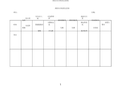 消防安全日常检查记录表格