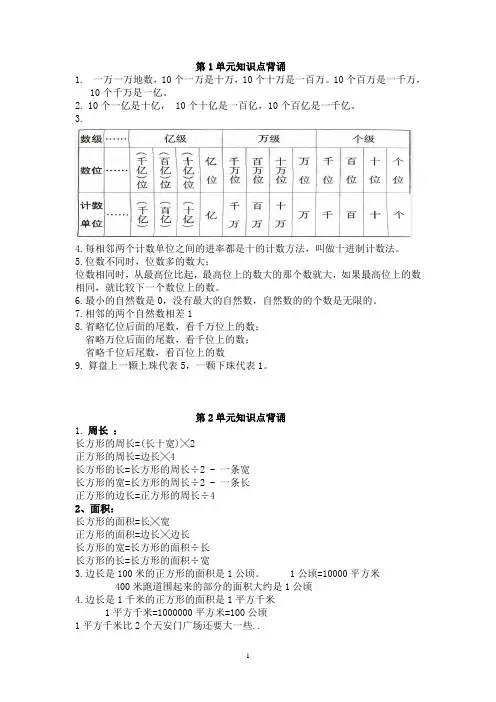 四年级上册数学知识点背诵