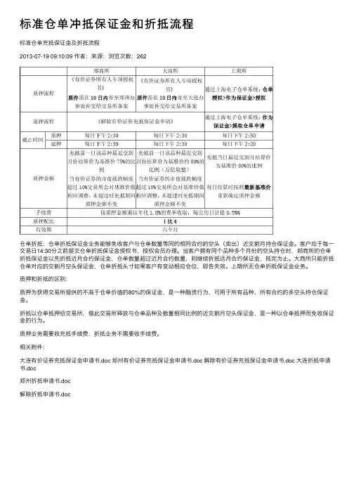 标准仓单冲抵保证金和折抵流程