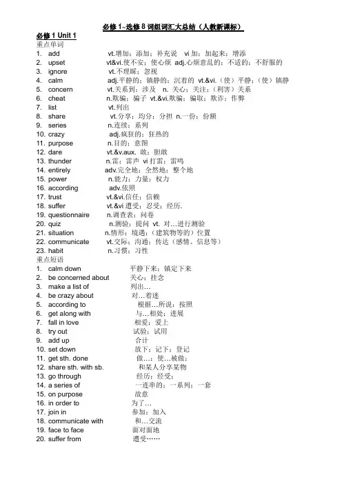 高中英语必修1~选修8词组词汇整理版