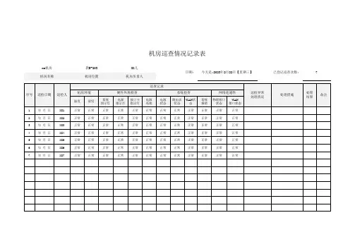 机房巡查情况记录表Excel模板