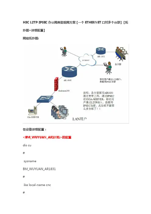 H3C L2TP-IPSEC办公网典型组网方案