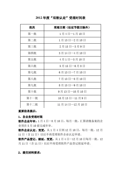 2012年度“双软认定”受理时间表