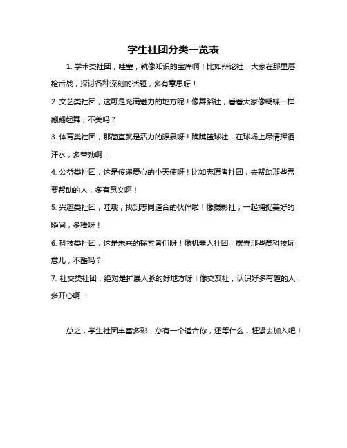 学生社团分类一览表