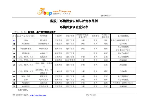 塑胶厂环境因素识别与评价表范例
