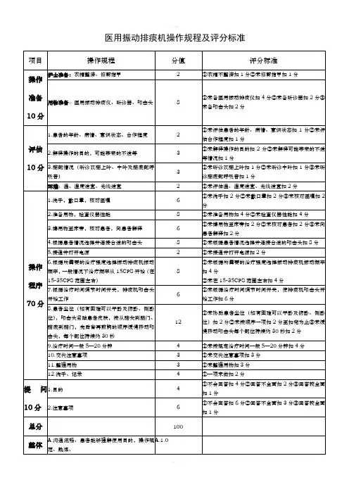 医用振动排痰机操作规程
