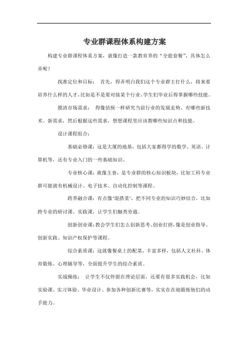 专业群课程体系构建方案