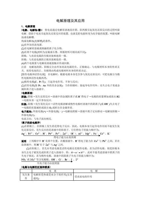 高中化学-电解原理及其应用