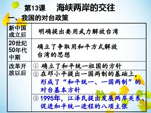 八年级下学期历史第13课笔记