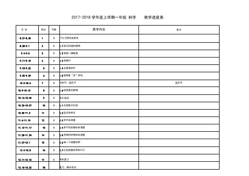 新教科版小学科学新一年级上册科学教案(完整)