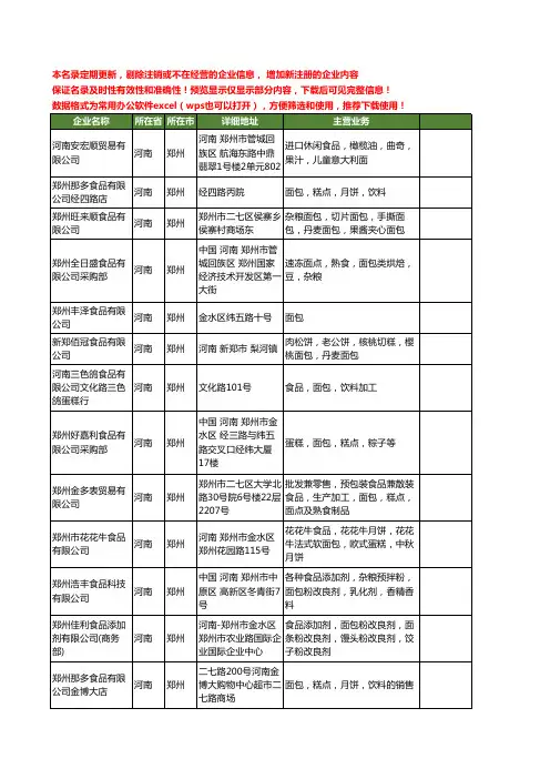 新版河南省郑州面包食品工商企业公司商家名录名单联系方式大全87家