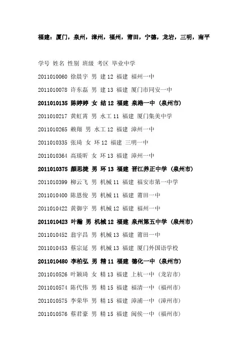 2011级清华闽籍新生