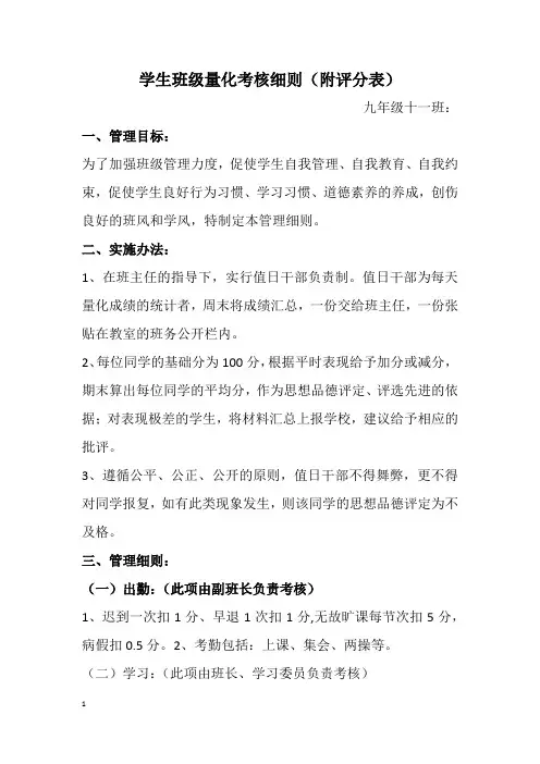 学生班级量化考核细则