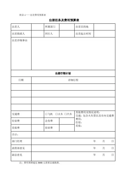 出差预算表、出差报告-模板-1
