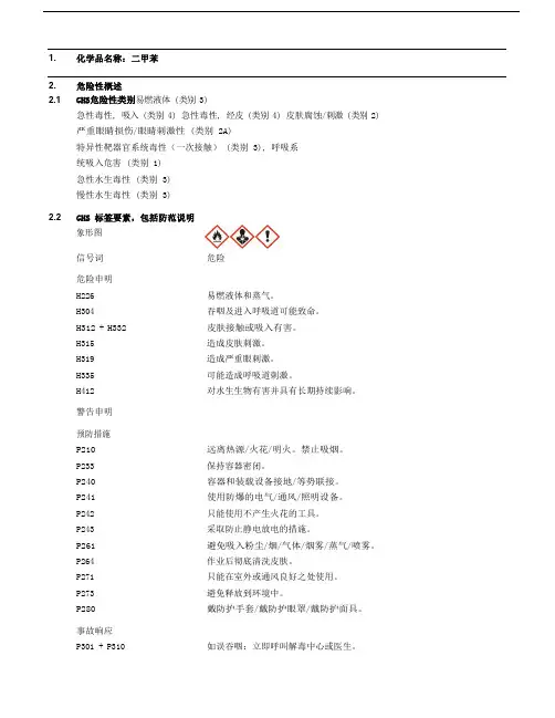 严重眼睛损伤眼睛刺激性(类别2A)