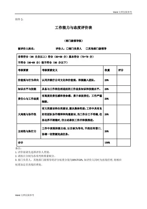 工作能力与态度评价表