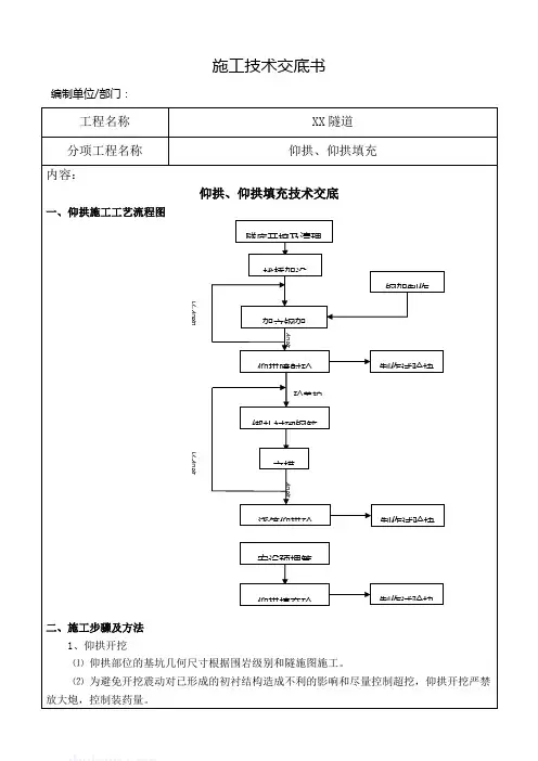 仰拱及仰拱填充技术交底