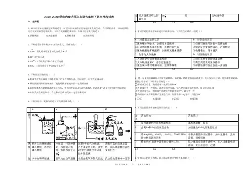 2019-2020学年内蒙古鄂尔多斯九年级下化学月考试卷
