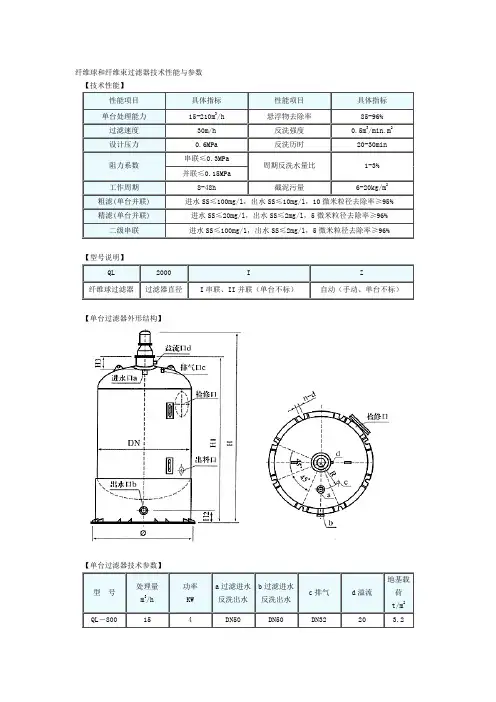 纤维球和纤维束过滤器技术性能与参数