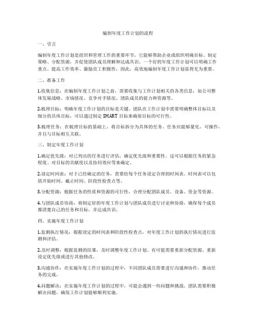 编制年度工作计划的流程