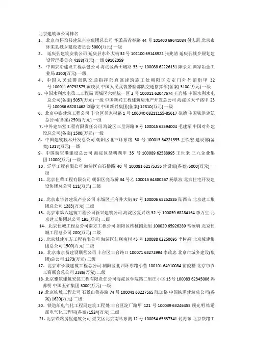 北京建筑公司排行