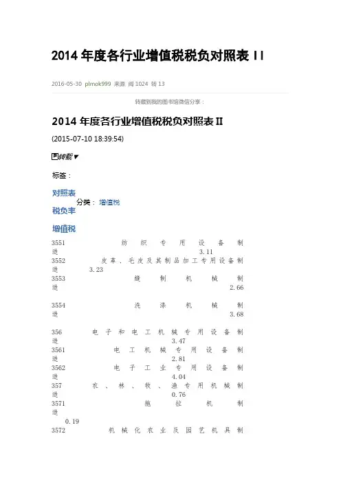 2014年各行业税负率