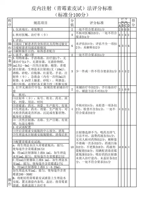 皮内注射(青霉素皮试)法评分标准