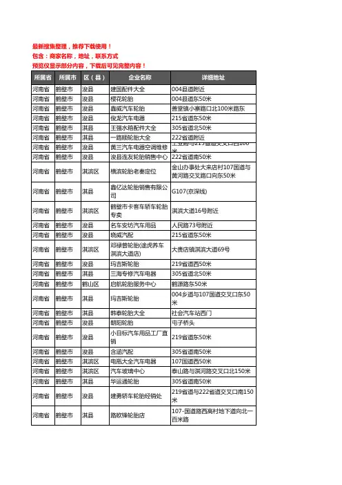 新版河南省鹤壁市汽车配件企业公司商家户名录单联系方式地址大全304家
