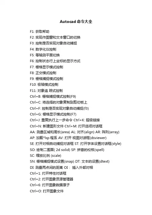Autocad命令大全