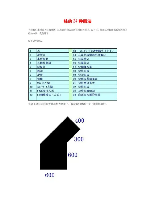 柱的24种画法