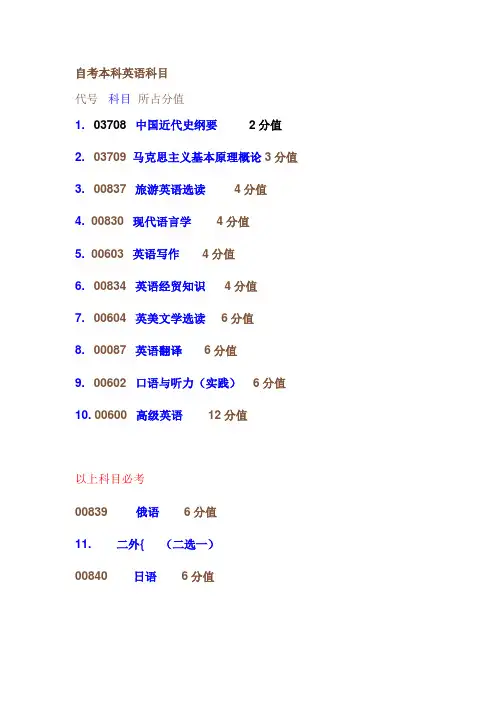 全国自考英语(本科)2050201难易程度说明