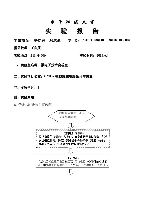 CMOS模拟集成电路设计与仿真标准实验报告资料