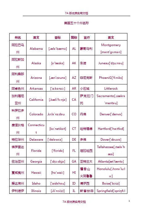 【7A版】美国五十个州名称及其首府、读音