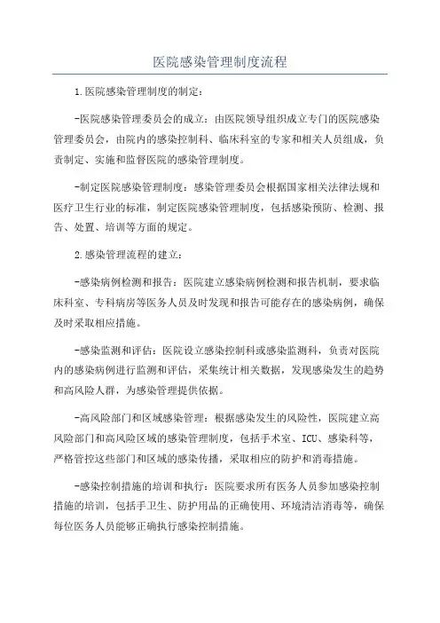 医院感染管理制度流程