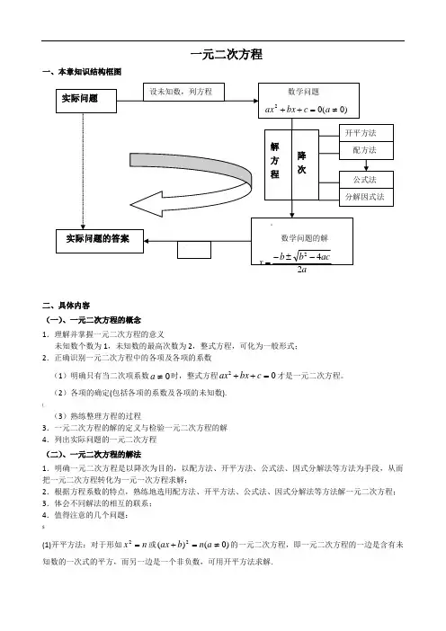 人教版初中数学一元二次方程知识点总结(含答案)