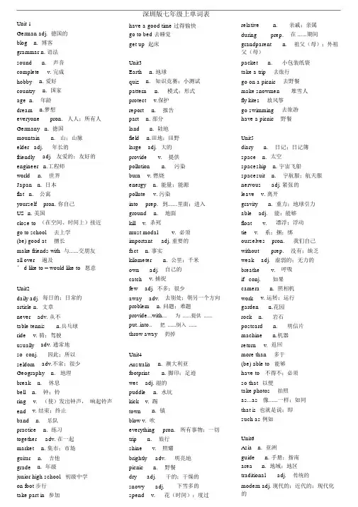 (完整word版)深圳牛津版初中英语单词表.docx