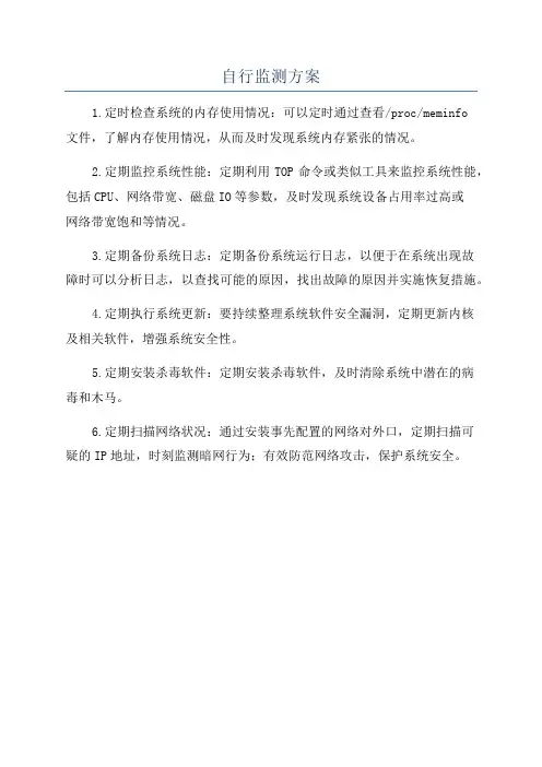自行监测方案