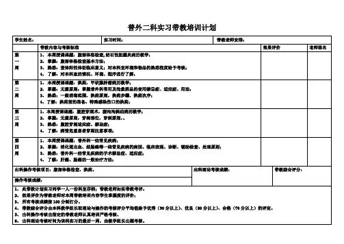 普外二科实习同学带教大纲与排班表