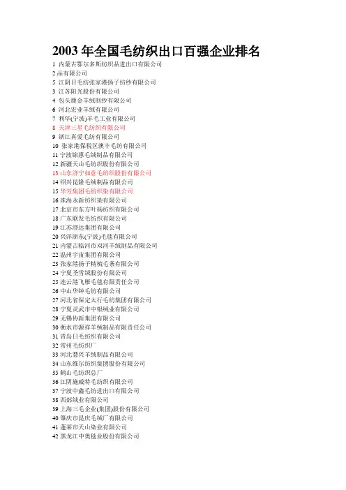 03毛纺企业排名