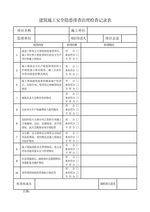 建筑施工安全隐患排查治理检查记录表