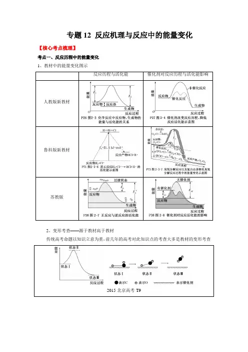 专题12 反应机理与反应中的能量变化 -高考化学核心考点归纳与最新模拟测试(原卷版)