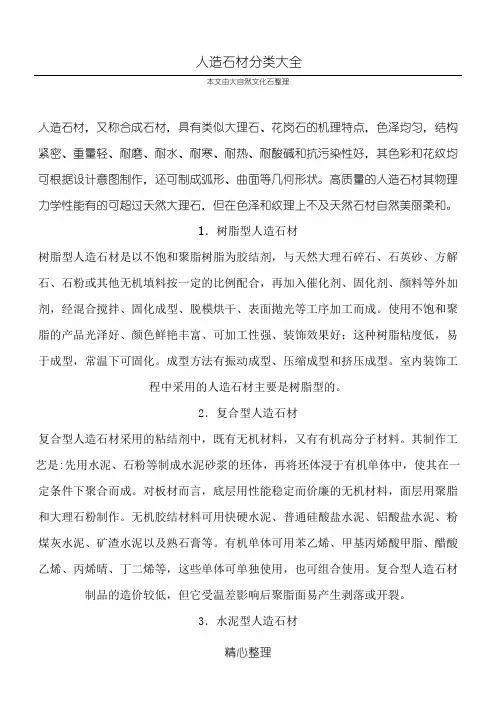 人造石材分类大全